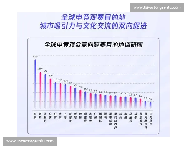 数据说话！电竞报告深度解析用户画像，你属于哪一类